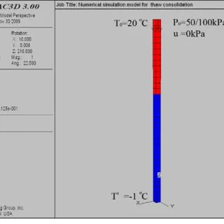 Pore Water Pressure of Soils Image